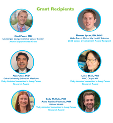Research Grant Blog Post Image (228 × 247 px)