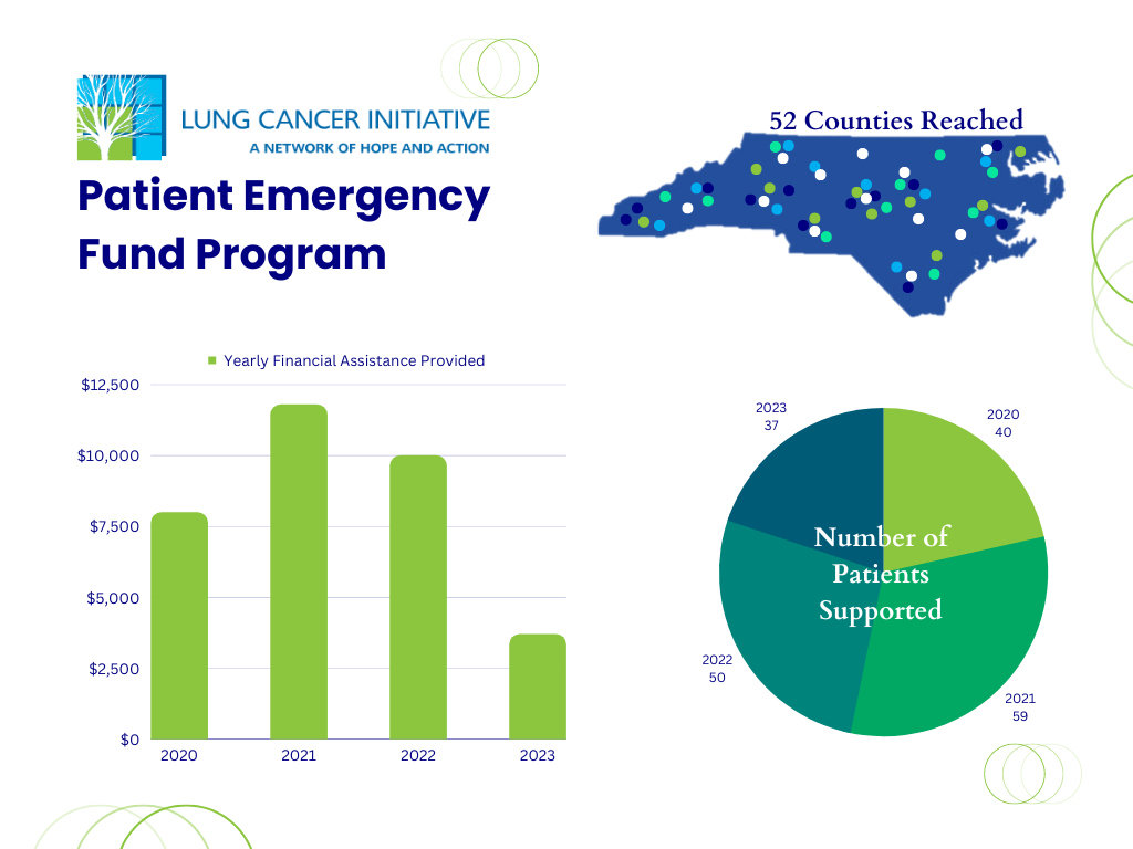 PEF Blogpost Graphic